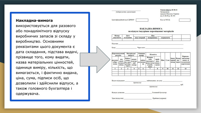 Виробництво . Документальне оформлення передачі матеріалів .Погляд ДПС , судова практика.